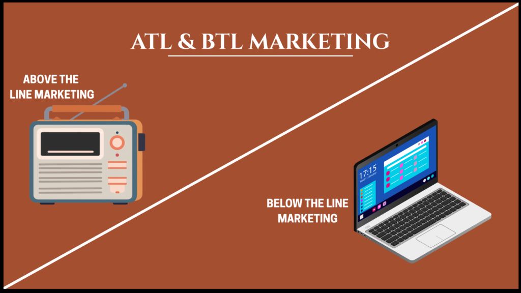 What Is ATL and BTL Marketing